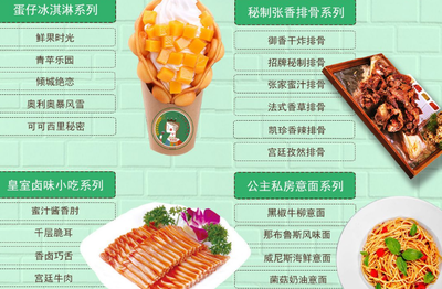 凯瑟琳城堡饮品加盟产品怎么样?(图)